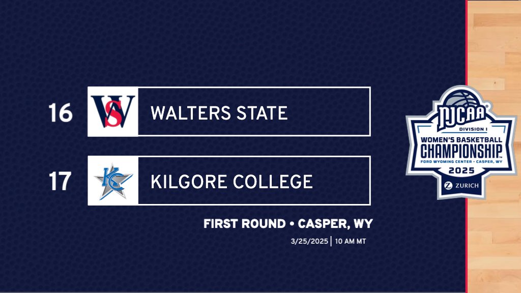 We're in! 

Lady Senators are the No. 16 seed in the NJCAA DI Women's Basketball Tournament and will play No. 17 Kilgore College on March 25 at 10 am MT!