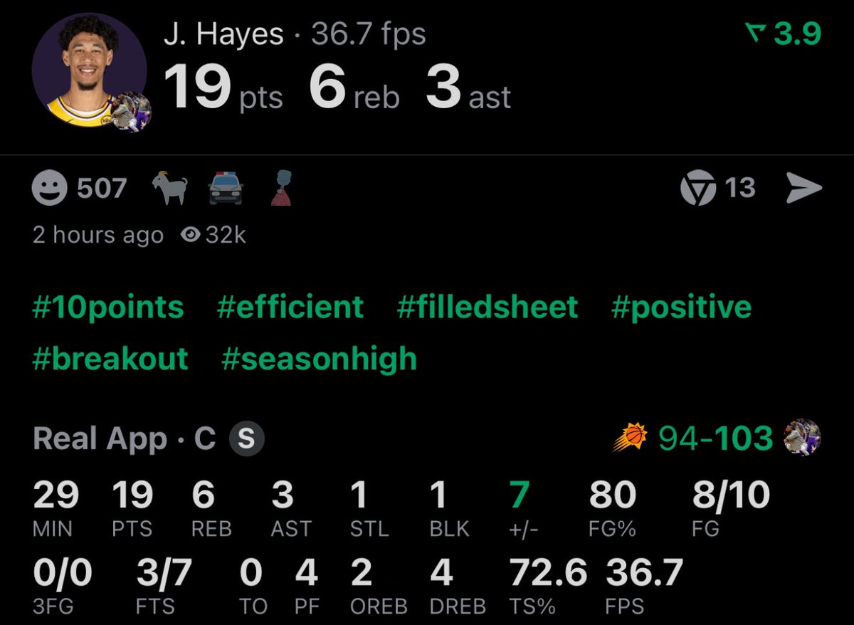 BronGotIt's tweet photo. The “Domestic Disturbance”, Jaxson Hayes today

It was never a fluke. #HAYESFC https://t.co/CX7IaiBPtt