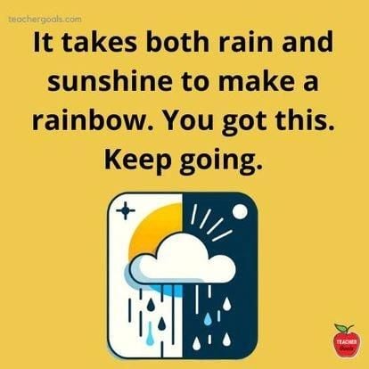 teachergoals's tweet image. Powerful. 🌦
🌐 teachergoals.com