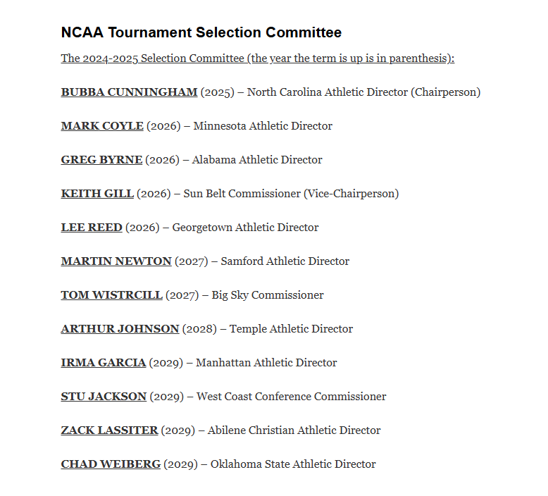 Jay_Tust's tweet photo. North Carolina gets into the field.

Did you know that UNC athletic director Bubba Cunningham is the NCAA Tournament Selection Committee Chairman?

Interesting how that works. https://t.co/cWXxQTpfTj
