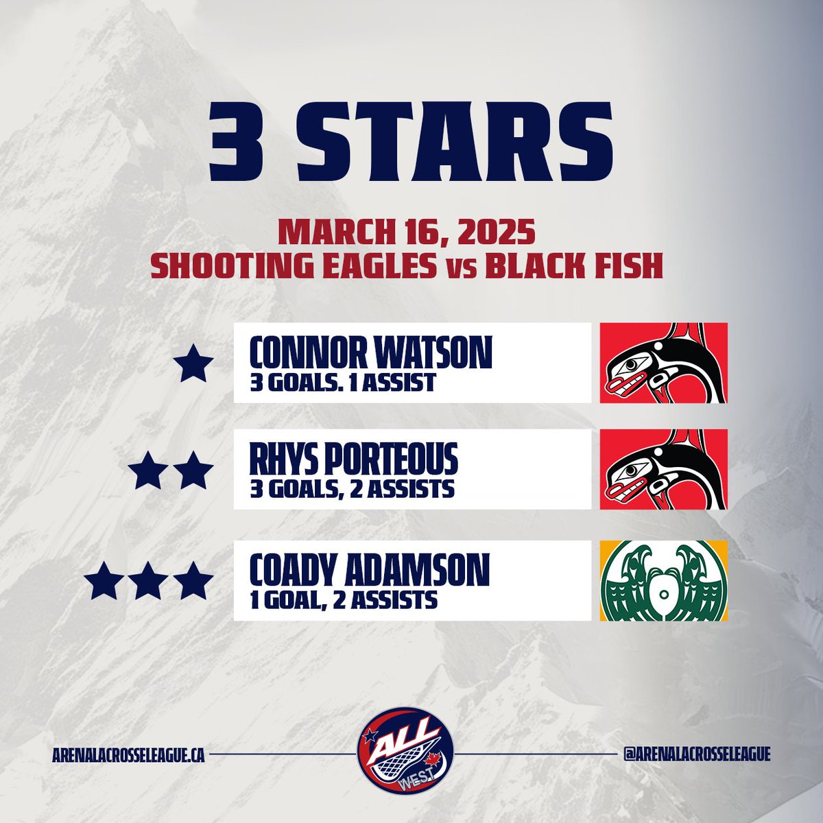 Little bit of rust, but got the job done!