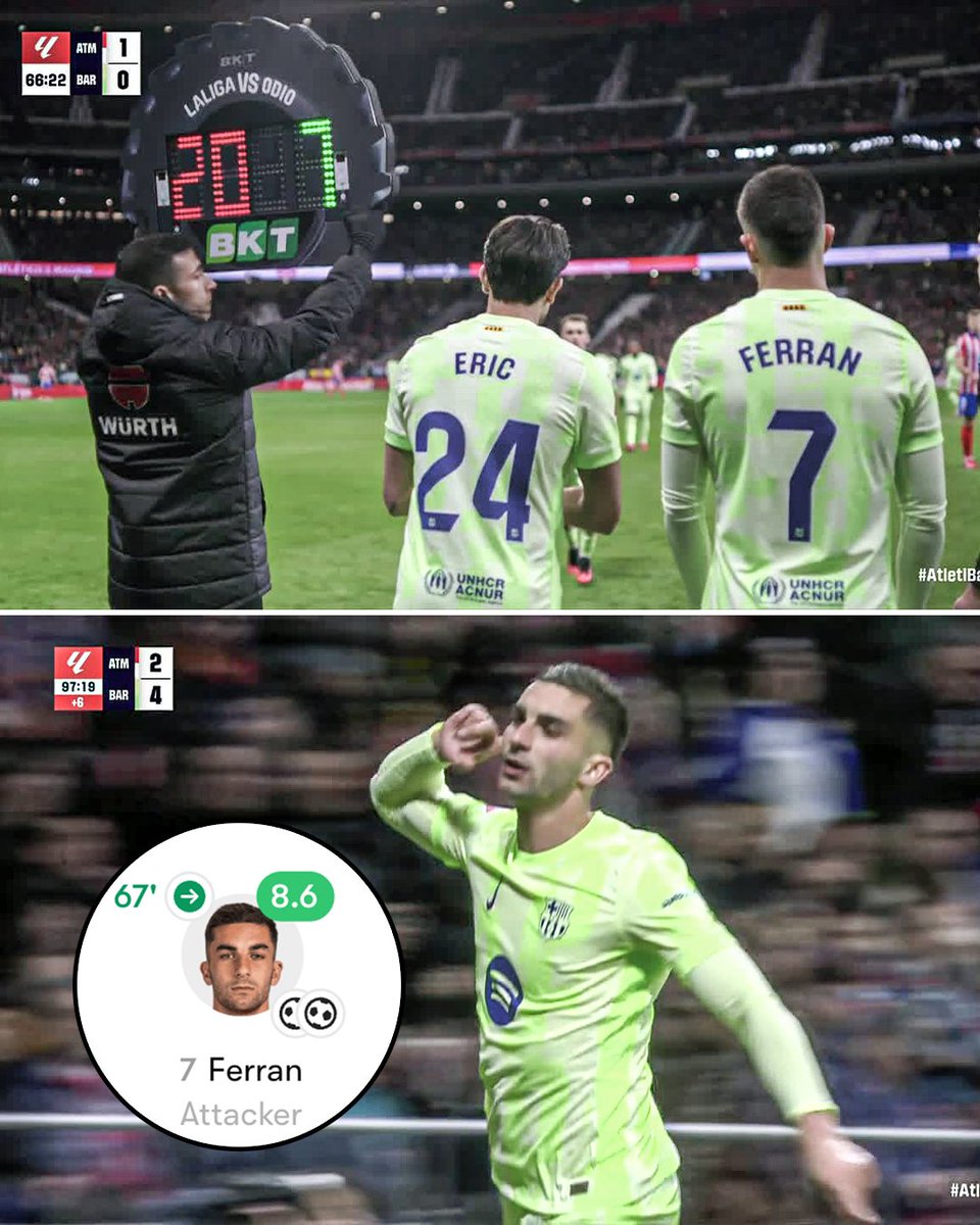ESPNFC's tweet photo. Ferran Torres was subbed on for Barcelona while they were down 1-0 in the 67th minute.

He went on to score two massive goals to complete the comeback over Atlético Madrid and put Barça top of the league.

Incredible impact 😤🦈 https://t.co/d20mrjk0gH