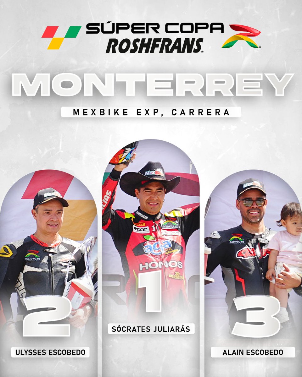 SuperCopaMex's tweet photo. Los esperados podios de la categoría MexBike en la Súper Copa @RoshfransMX Monterrey🏆
#SuperCopaRoshfrans #SCMonterrey #SúperCopaRoshfransMonterrey #AlimentamosTuPasión #GTM #Formula5 #Tractocamiones #MexBike https://t.co/ox1mJ1MIdX