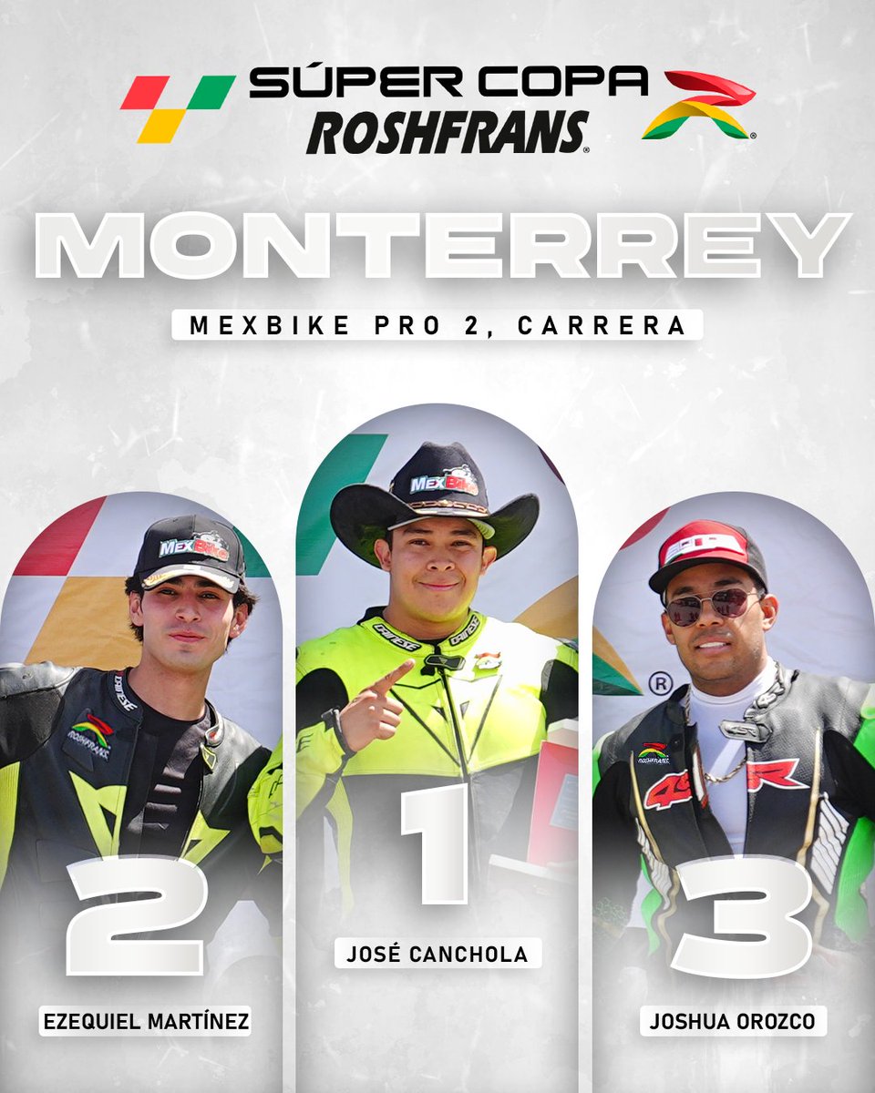 SuperCopaMex's tweet photo. Los esperados podios de la categoría MexBike en la Súper Copa @RoshfransMX Monterrey🏆
#SuperCopaRoshfrans #SCMonterrey #SúperCopaRoshfransMonterrey #AlimentamosTuPasión #GTM #Formula5 #Tractocamiones #MexBike https://t.co/ox1mJ1MIdX