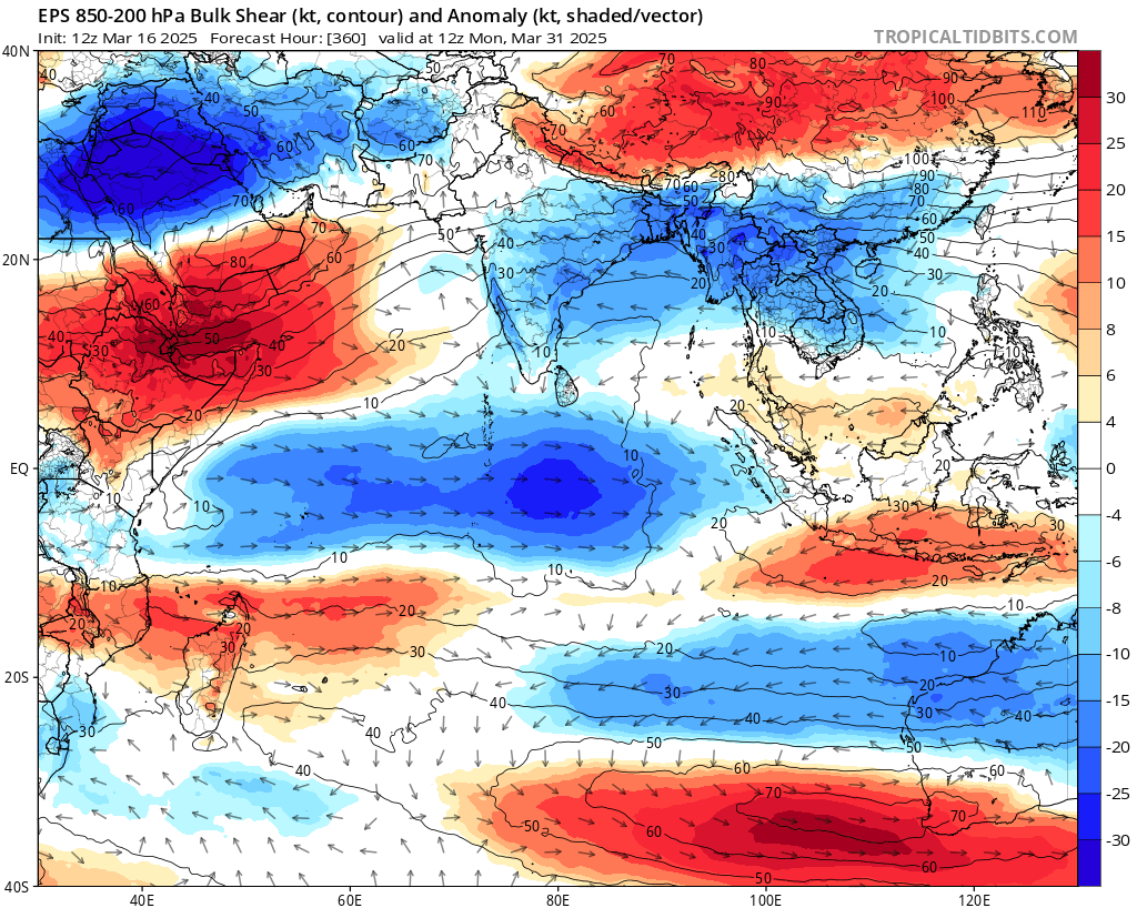 أمثلة من توقعات "بيئة قص الرياح" لآخر مارس (26-29-31) لما بين طبقات 850-200 هكتوباسكال:

مرحلة غربية جنوب شبه الجزيرة العربية + مرحلة شرقية شمال شبه الجزيرة العربية (وضع مثالي لنشاط منخفضات شبه الجزيرة العربية) إن شاء الله - هذه المخرجات في الإنسامبل الأوروبي وكذلك الأمريكي أيضا.