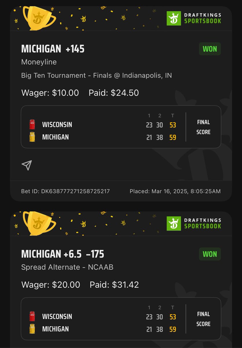Kinman25's tweet image. 8-0 day to end #ChampWeek. Get hot at the right times! #dksportsbook