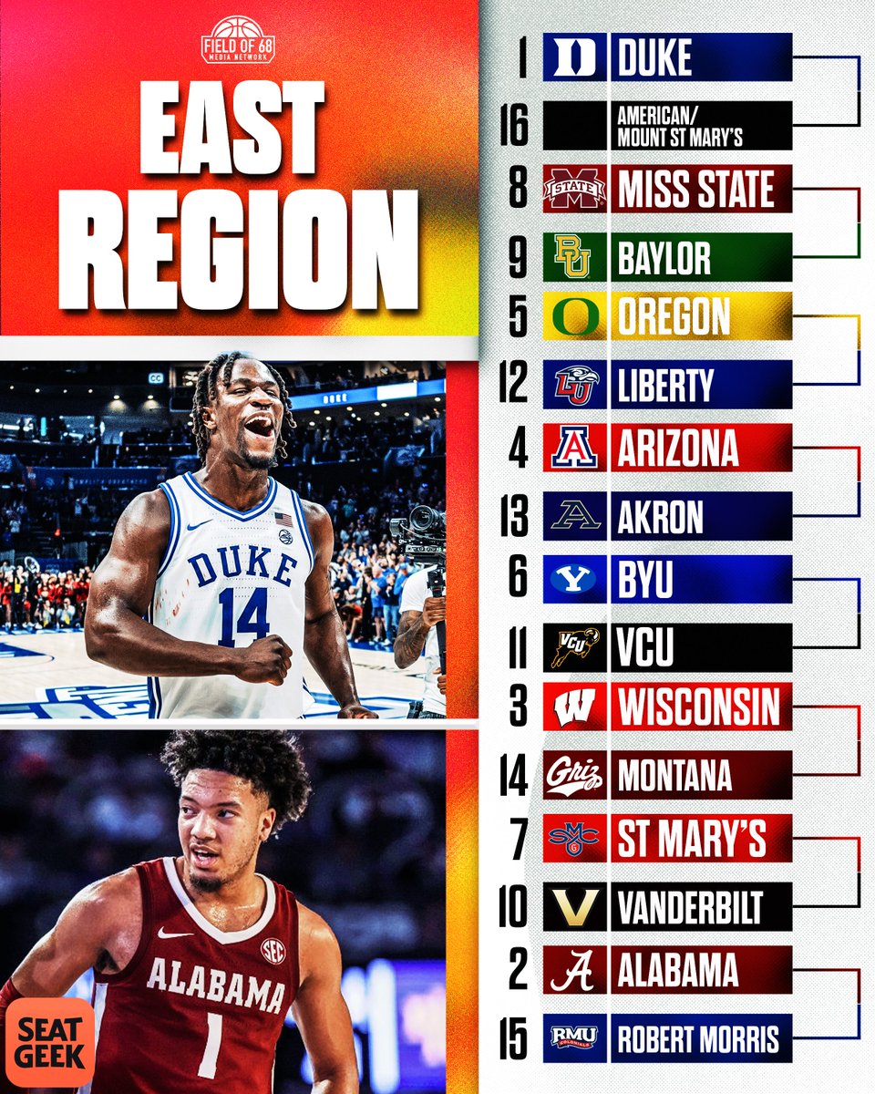 ‼️ THE EAST REGION IS HERE ‼️

What's the BEST first round matchup in the East??

Presented by <a href="/SeatGeek/">SeatGeek</a>