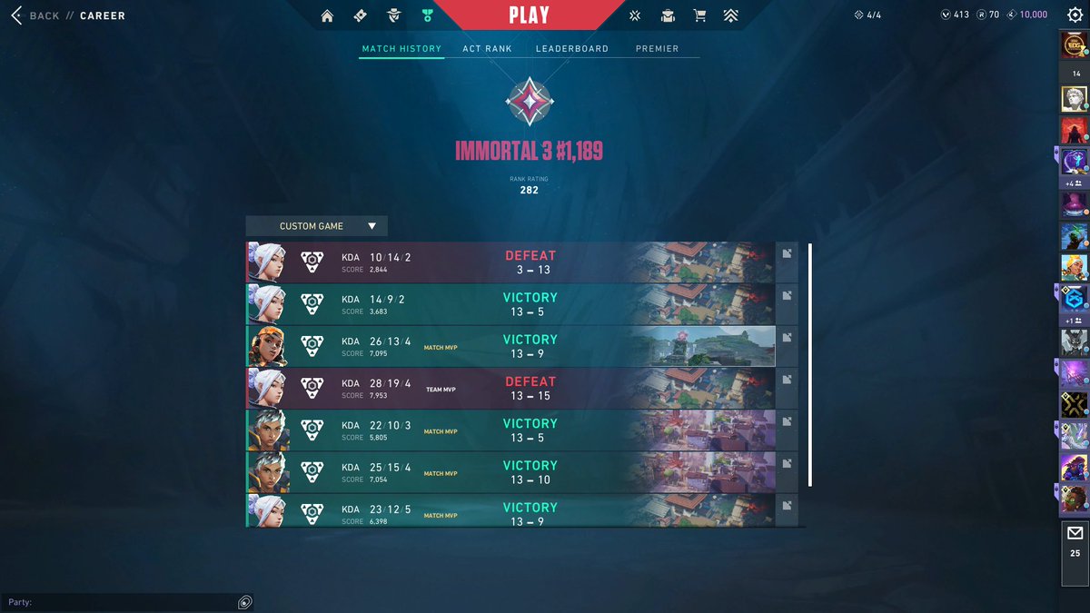 Top 3 du tournoi One Tap Series <a href="/OservEsport/">OSV | #OSVWIN 🔴</a>  
On a présenté des belles choses mais loin d'être suffisant  gg les goats
<a href="/ksmvlr/">ksm</a>
@noryyVLR
<a href="/Aroxl_/">Arox</a>
<a href="/NathanPN0_/">Solvent</a>