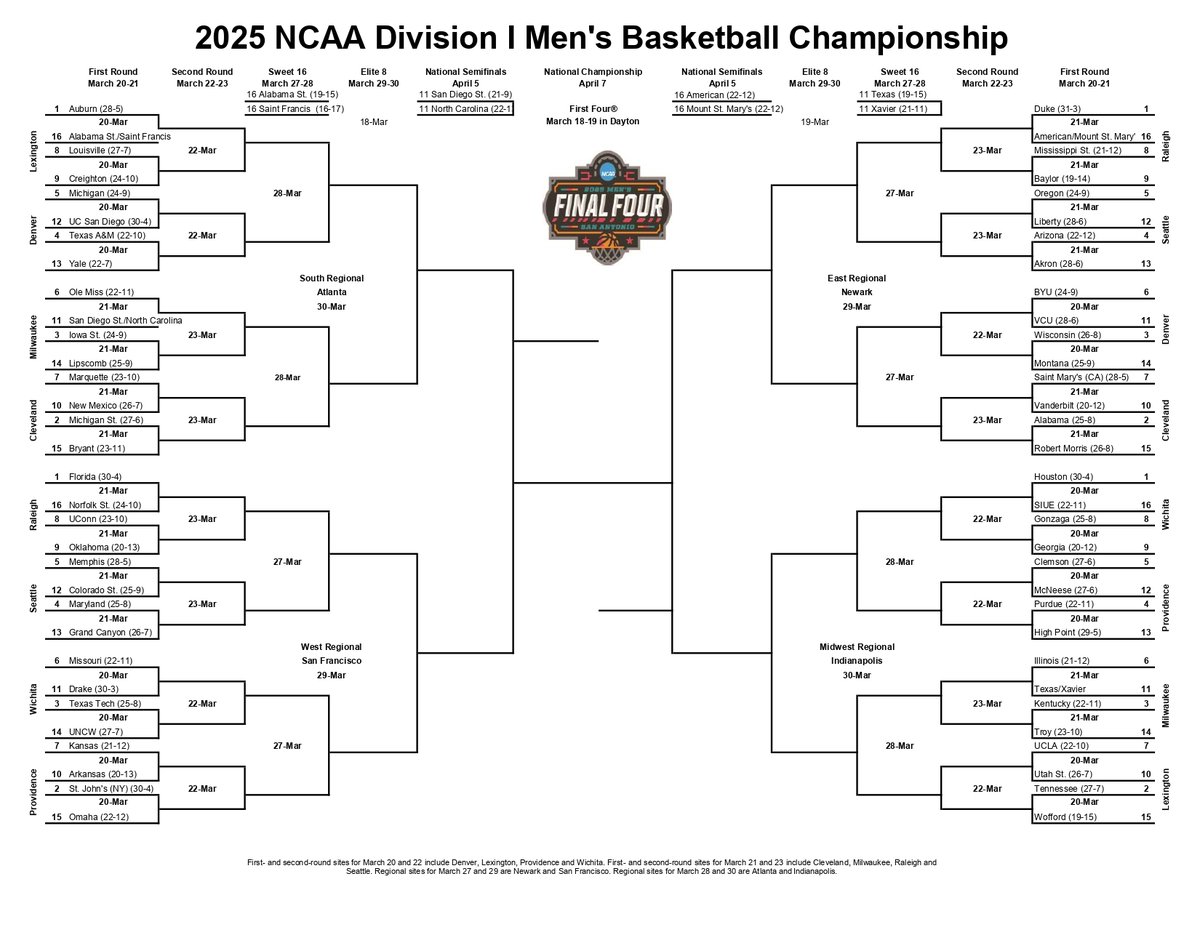 Bleacher Report tweet media