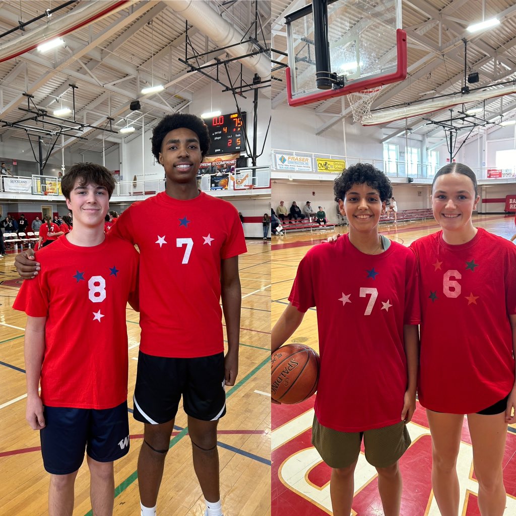 Congratulations to Ethan Jarrett (18pts), Burke Lombardi (5pts), Maddie Lombardi (6pts), and Mani Taveras (1pt) on representing Nantucket today in the annual Cape &amp; Islands High School Basketball 🏀 All Star game!
<a href="/BostonHeraldHS/">Danny Ventura</a> <a href="/BGlobeSports/">Boston Globe Sports</a> <a href="/sportsCCT/">Cape Cod Times sports</a> <a href="/dcreedACK/">David Creed</a> <a href="/jcushmanIM/">Jamie Cushman</a>