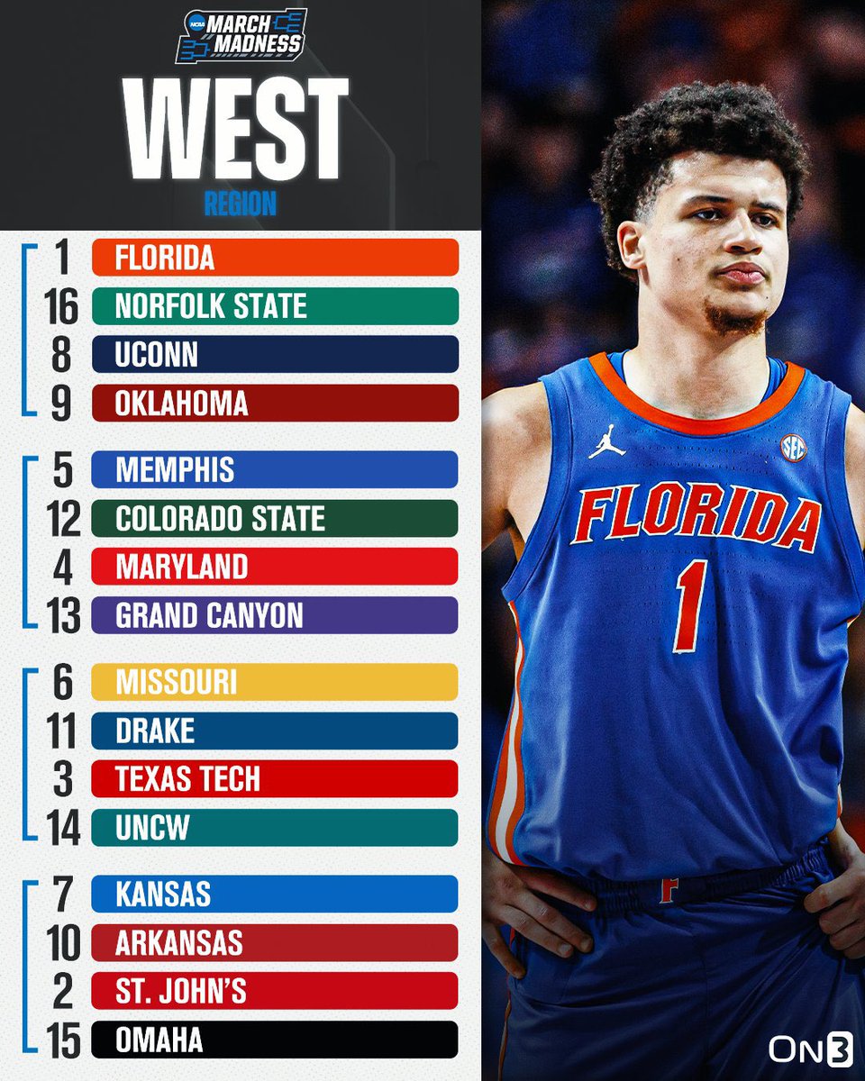 Florida Gators 🐊🔥 tweet media