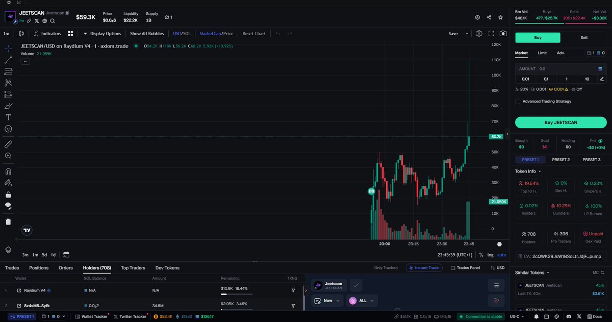 Keeper_Degen's tweet photo. 🚨  $JEETSCAN - DANGER (Screenshot)
👉 CA: 2cQWK29JsW1BSoLtrJdjF4fQgcKjZnN9c8GwTUNxpump

🚩 Never buy rug pull tokens. I use all the necessary tools to analyze the token on the Axiom Trading Platform: https://t.co/ecYc0ATd8Q

🥷 Alpha Calls: https://t.co/pO9QsHjUjX https://t.co/nggDrorX5Y