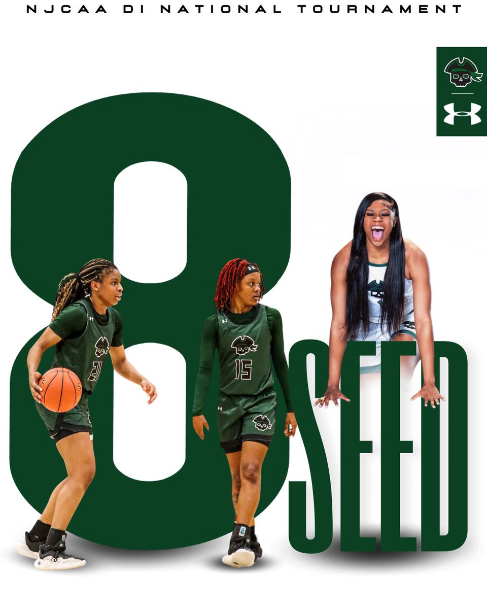 💃𝐒𝐓𝐈𝐋𝐋 𝐃𝐀𝐍𝐂𝐈𝐍𝐆💃

The Lady Bucs receive the 8️⃣th overall seed in the NJCAA National Tournament and will play on Friday, March 28th at 10:00 AM MT in Casper, Wyoming!