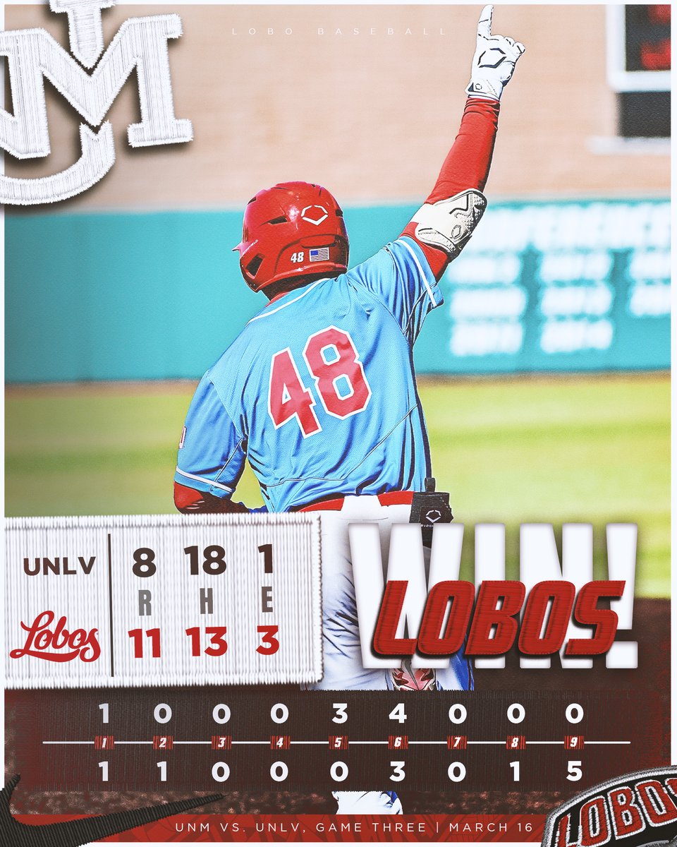 UNM Baseball (@unmlobobaseball) on Twitter photo Time to bring out the π§Ήπ§Ήπ§ΉβΌοΈ
Lobos complete the sweep of their first <a href="/MountainWest/">Mountain West</a> series of the year in dramatic fashion! Time to bring out the π§Ήπ§Ήπ§ΉβΌοΈ
Lobos complete the sweep of their first <a href="/MountainWest/">Mountain West</a> series of the year in dramatic fashion!