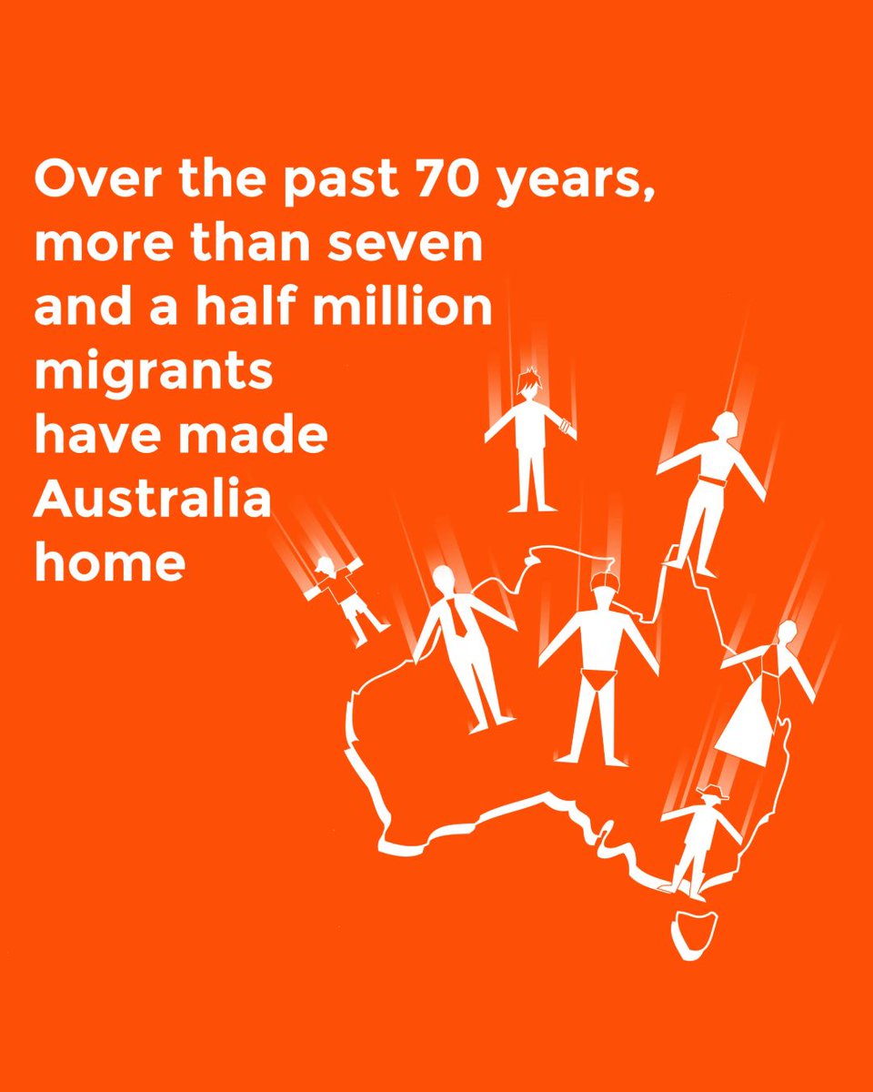 CopyrightAgency's tweet photo. Happy Harmony Week!

Harmony Week is a celebration that acknowledges our diverse culture and brings Australians of various backgrounds together. It focuses on inclusion, respect, and fostering a sense of belonging for everyone. 

Photos by Australian Department of Home Affairs https://t.co/UAJIIU4Lmt
