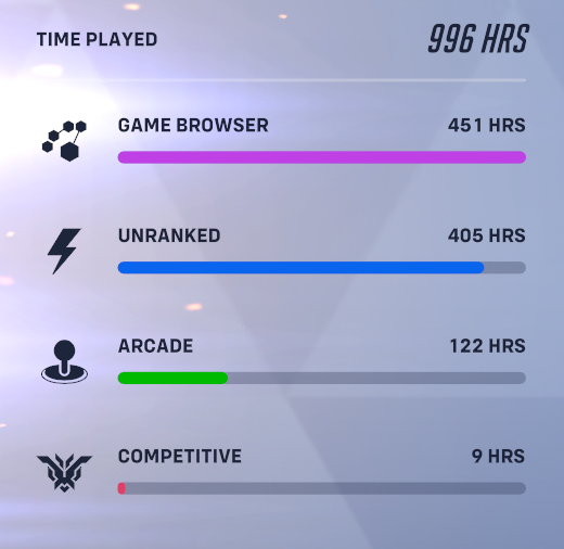 EndWillson's tweet photo. am i ready for comp guys https://t.co/xhOiLNtoeC