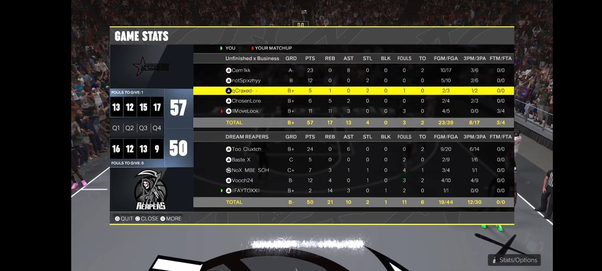 Abyssal Project 2k (@abyssal2k) on Twitter photo Resultat:
🏆 <a href="/GlobalLeague2k/">Global League (GL)</a> 🏆
Bilan (10-4)
🆚️ <a href="/UnfinishedB_/">Unfinished Business</a>
(0-2)
🆚️ <a href="/_ShaTeam/">ShaTEAM 🇮🇱</a>
(2-0) Resultat:
🏆 <a href="/GlobalLeague2k/">Global League (GL)</a> 🏆
Bilan (10-4)
🆚️ <a href="/UnfinishedB_/">Unfinished Business</a>
(0-2)
🆚️ <a href="/_ShaTeam/">ShaTEAM 🇮🇱</a>
(2-0)