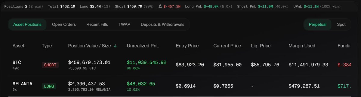 MrFriedrich6's tweet photo. @TradingLatino Los que manejan el mercado no son liquidados. https://t.co/UjQO5raVve