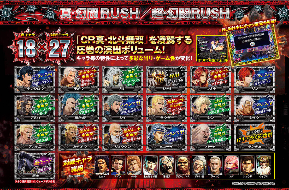 かなた　北斗40点 かなた 北斗40点 かなた 北斗40点 北斗の拳（スマスロ）解析情報