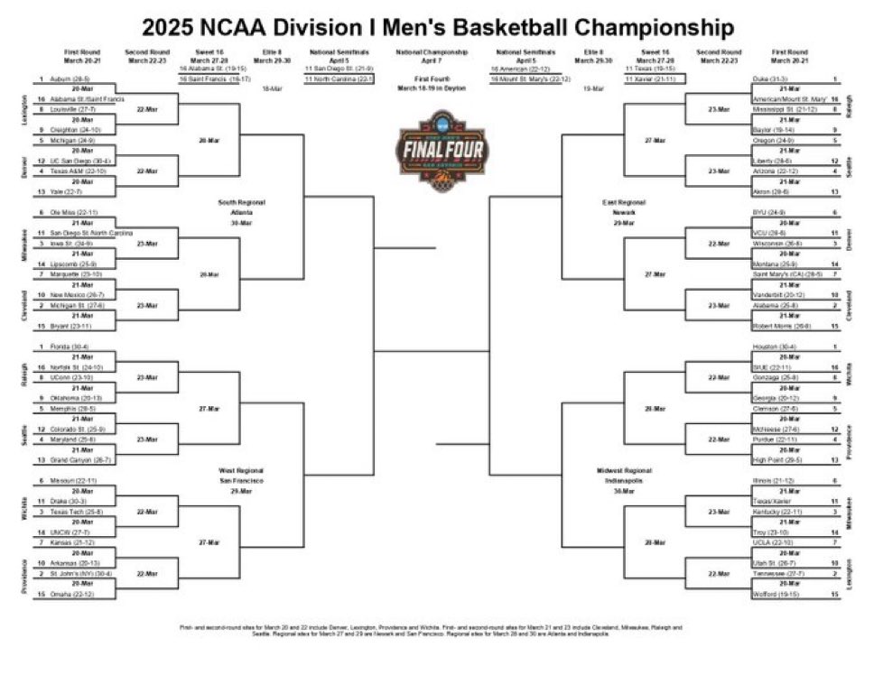 nanduanilal's tweet image. best time of the year!!