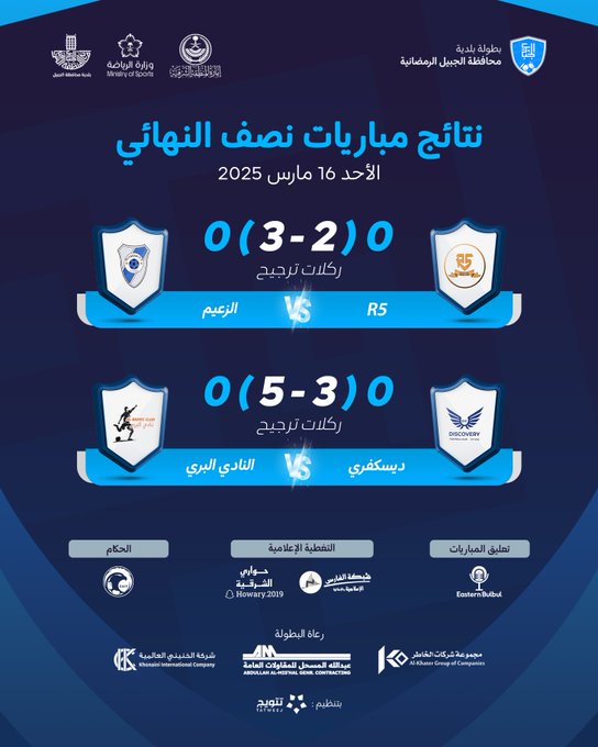 الصورة