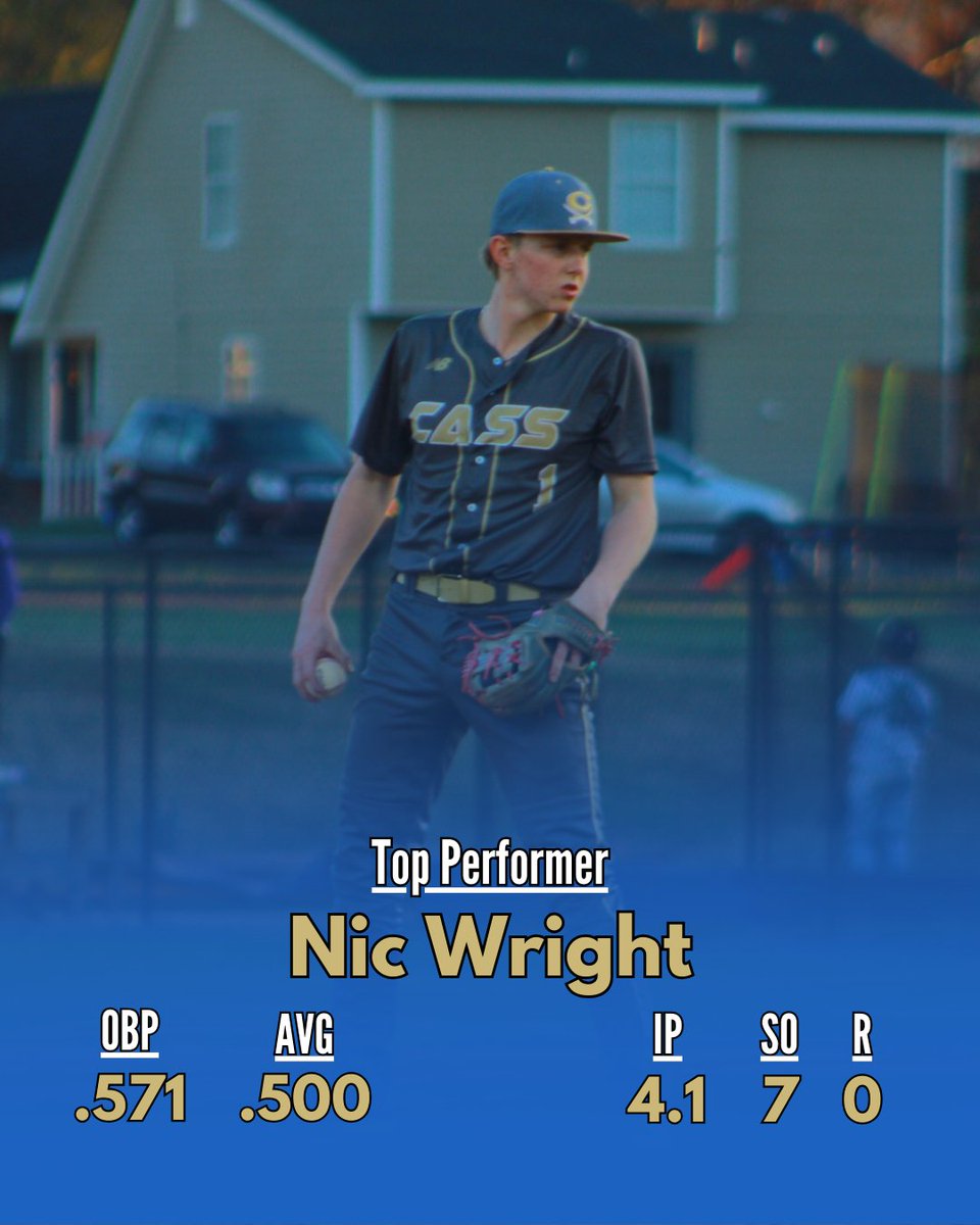 2025 uncommited INF/P getting it done at the plate and on the mound this week. He is still looking for a college home.

4.0 GPA
6.8 60
80-81 INF Velo
Hit .350 for us in the Fall
Wants to stay in Georgia for HOPE
<a href="/nicwright23/">Nicolas Wright</a>
<a href="/BUncommitted/">Baseball_Uncommitted</a>
<a href="/UncommittedUsa/">UncommittedPlayersUSA</a>