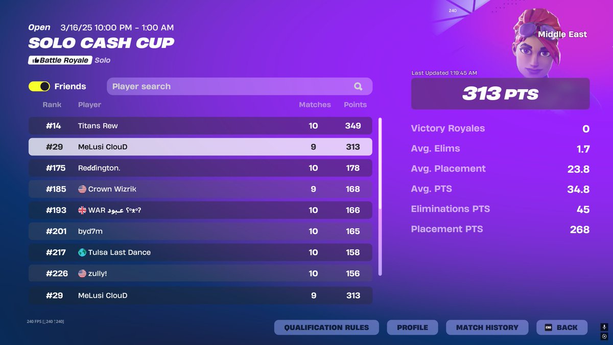 15th (160$) 

20 cheaters above, 4 u <a href="/zullyfn1/">zully</a>