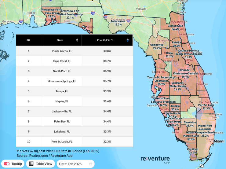 Nick Gerli tweet media