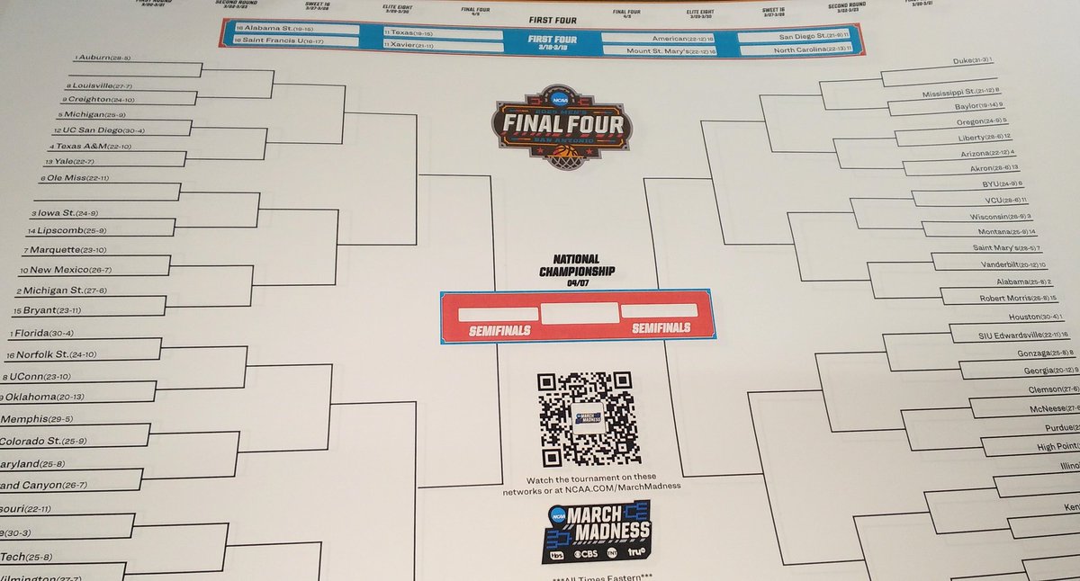 tommy_ussports's tweet image. It&apos;s time! #marchmadnessmbb