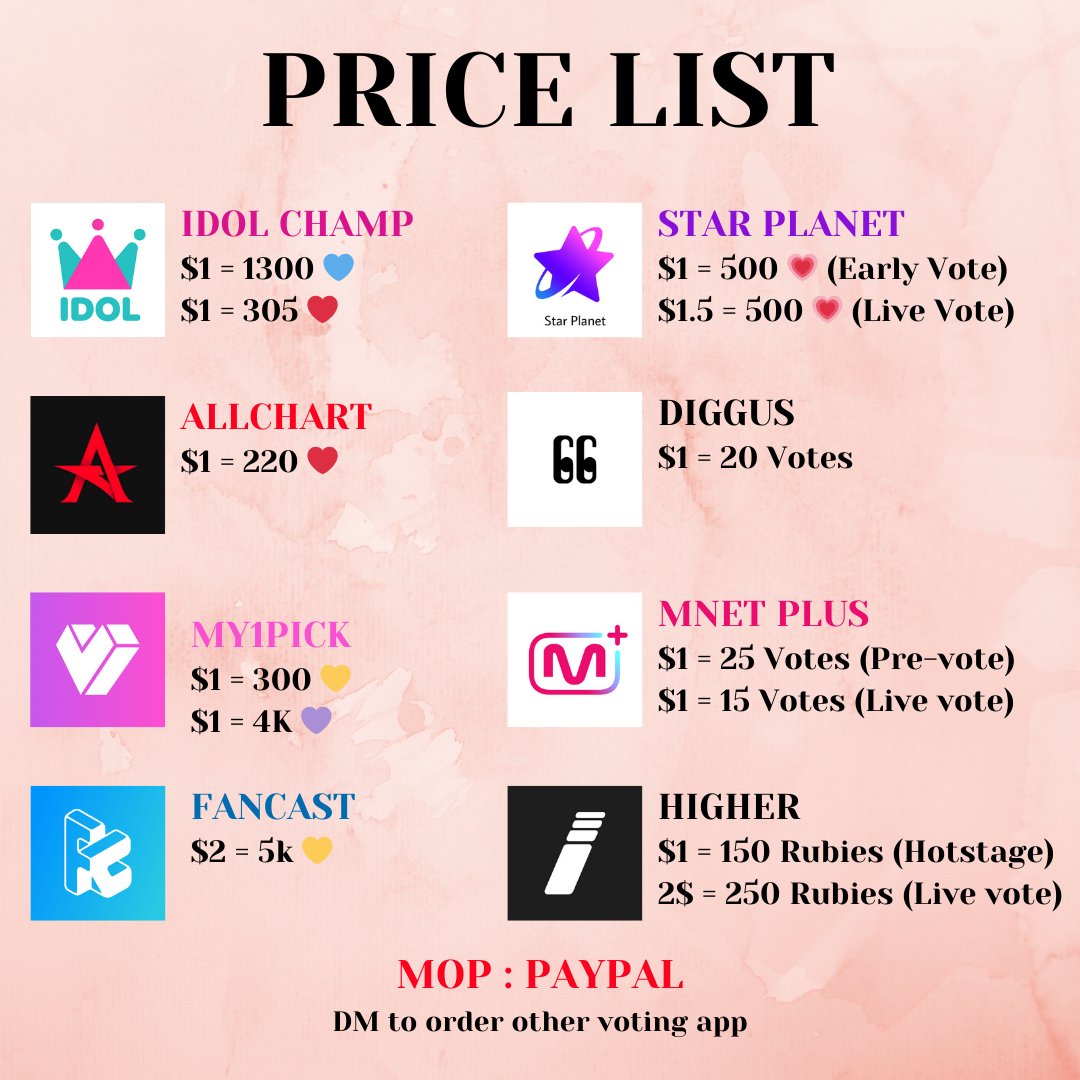 AVAILABLE FOR SALE

🚩 IDOLCHAMP     50k ❤️    20k 💙
🚩 MY1PICK            40k 💛  100k 💜
🚩 ALLCHART        50k ❤️
🚩 HIGHER                5k ♦️
🚩 MNET PLUS  400 live votes MCD
#KpopVoteSale #Allchart #My1pick #Idolchamp #Starplanet #Diggus #Mcountdown
