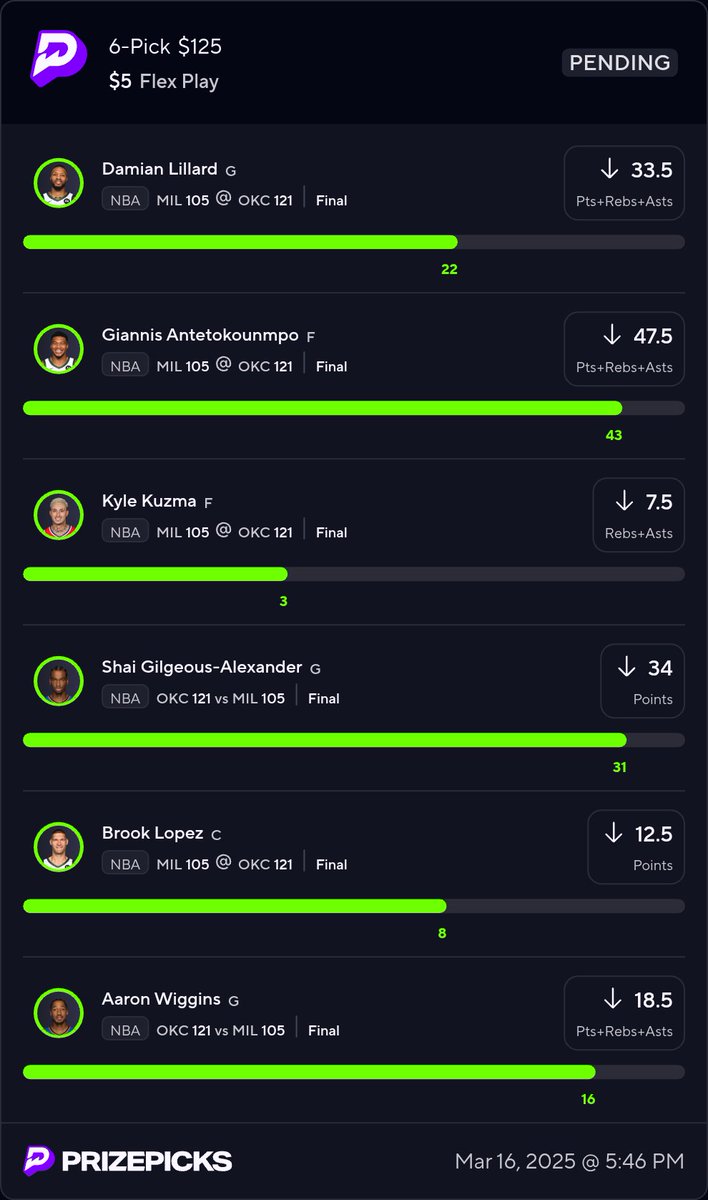 DFShood's tweet photo. Are any of my followers still here ? 
#DraftKings #PrizePicks #GamblingTwitter https://t.co/wdzt2YugJ4