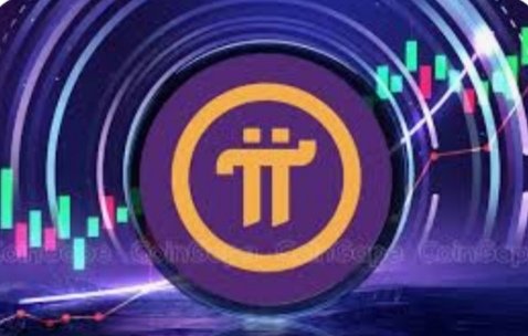 Happy Pi day ...14march2025