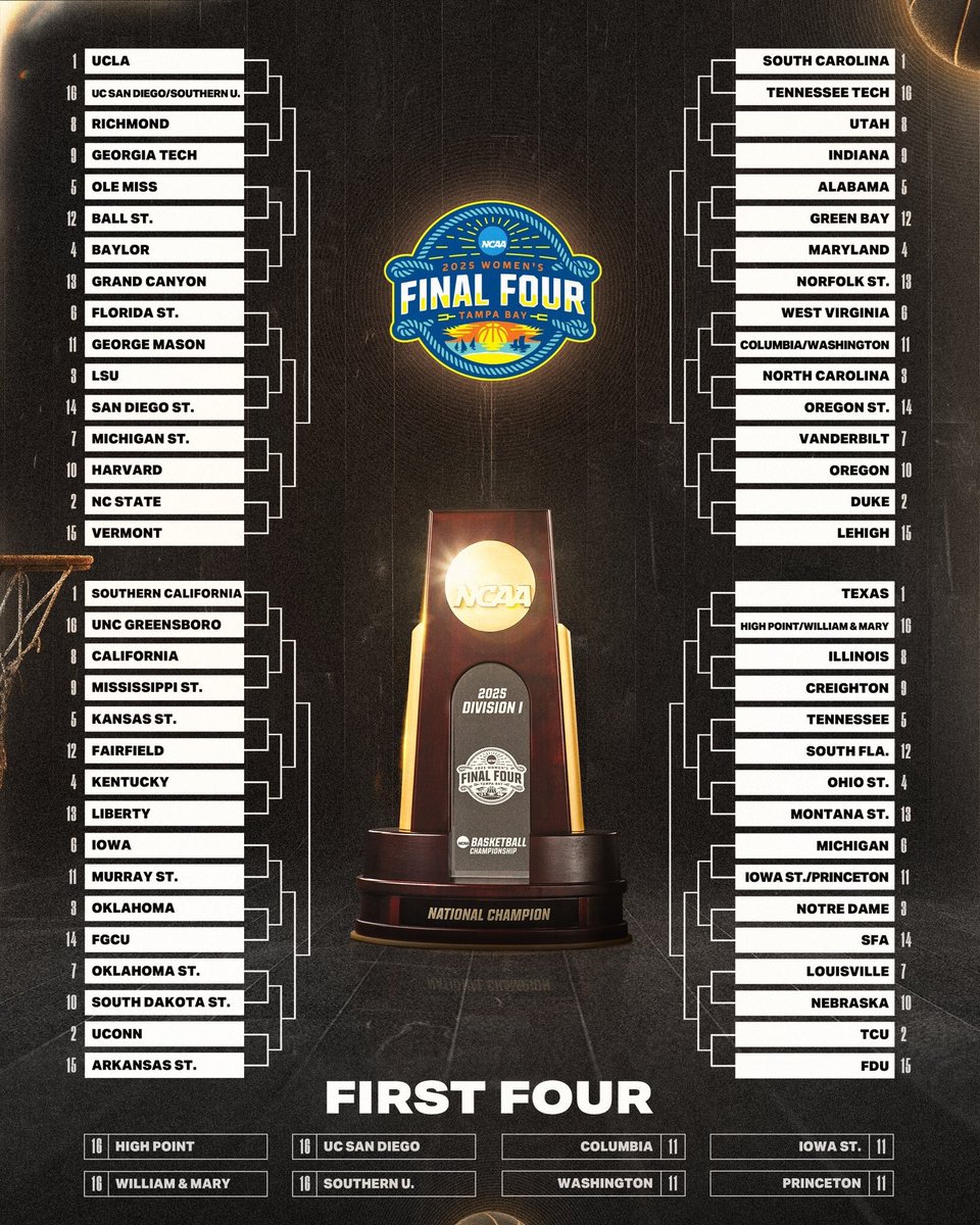 Bleacher Report tweet media