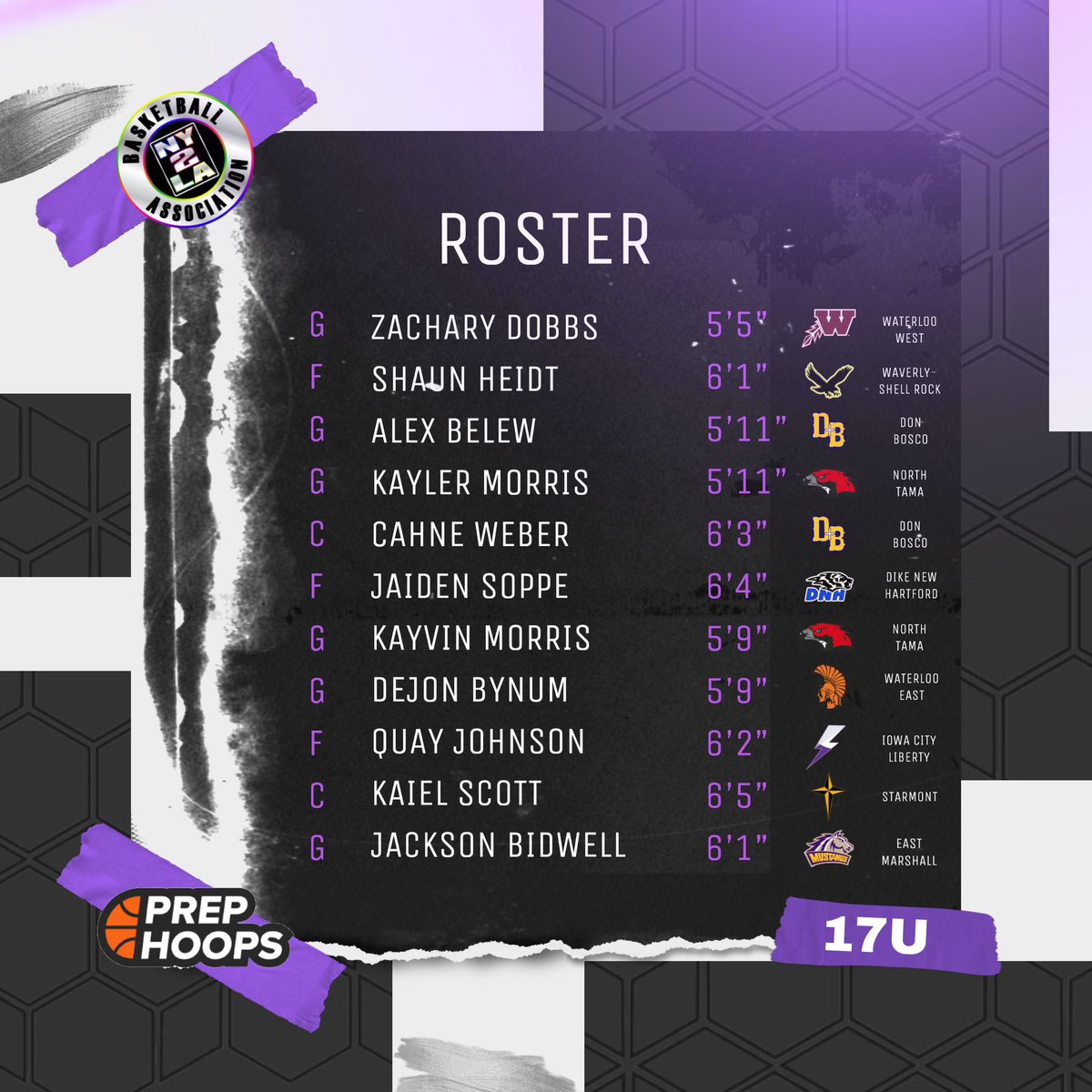 Drive Pro Select (@driveproselect) on Twitter photo Excited for this 17U black group that will be participating in the <a href="/ny2lasports/">NY2LA SPORTS</a> circuit and <a href="/PrepHoops/">Prep Hoops 🏀</a> Excited for this 17U black group that will be participating in the <a href="/ny2lasports/">NY2LA SPORTS</a> circuit and <a href="/PrepHoops/">Prep Hoops 🏀</a>