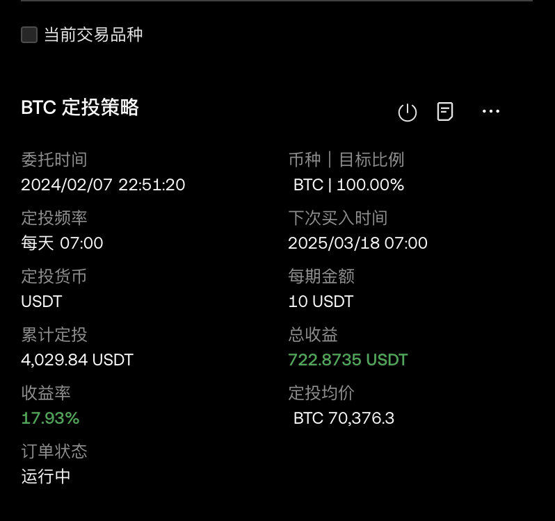 seafoodNbeef's tweet photo. #定投 #BTC #定投比特币 #定投BTC #Bitcoin
定投：第402天 ，收益率17.93%，总收益：722.87USDT
昨天到82+的时候手动抄了一点 https://t.co/898ZbmODiT