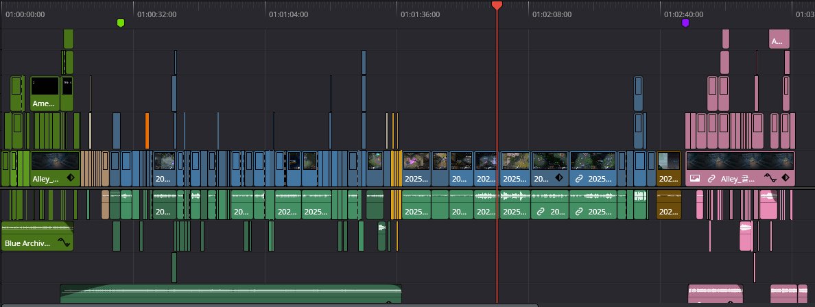 Introvertism1's tweet image. the rough draft is done, now I just got to do some fine tuning, I plan to have this done by Tuesday 🍫