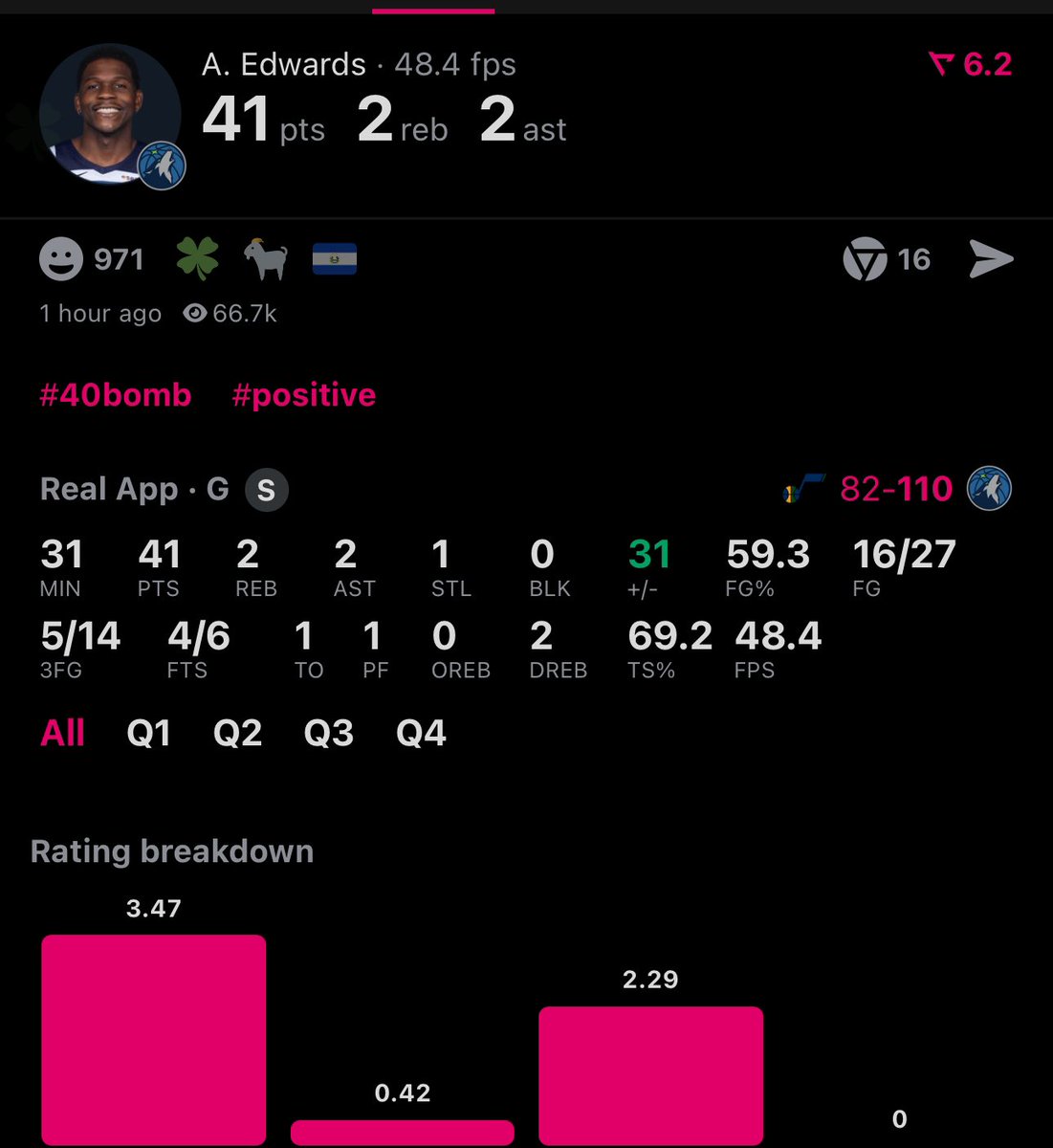 whosejuugo's tweet image. #Faceoftheleague #2easy #AntmanAlliance