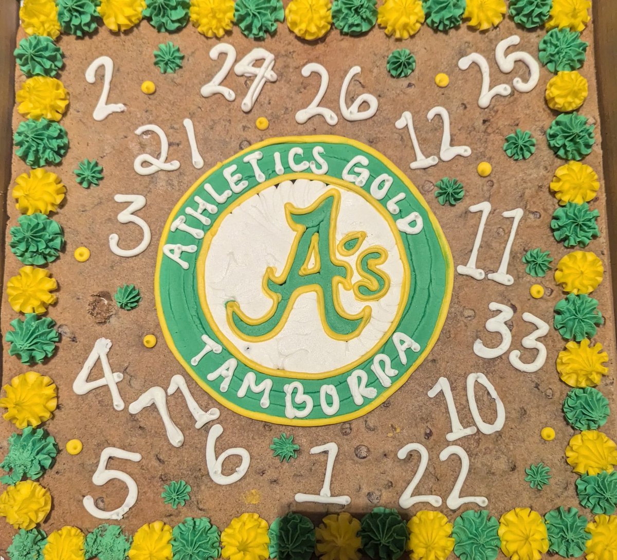 Coach Waller - Athletics Gold Tamborra 18U tweet media