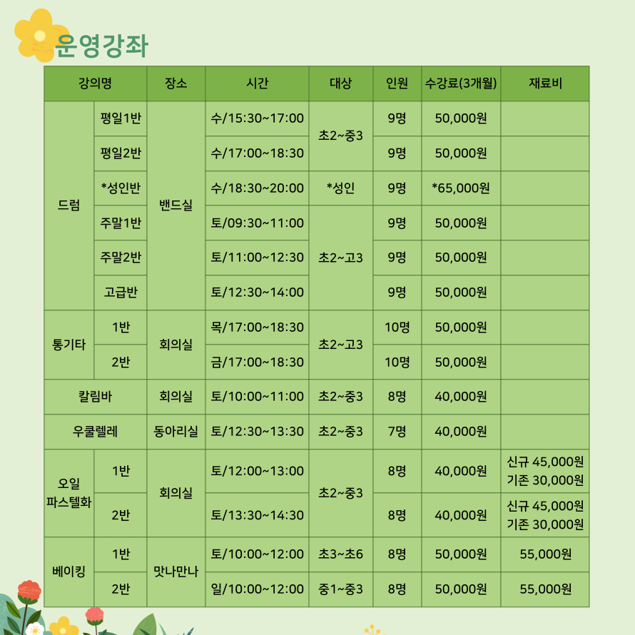 🔸2025년 2기 『양주청소년문화의집 문화강좌』 수강생 모집🔸

✅ 신청기간 : 2025. 3. 28.(금) 10:00 ~ 4. 1.(화) 17:00
✅ 운영기간 : 2025. 4. ~ 6.
✅ 운영내용 : 드럼, 통기타, 칼람바, 우쿨렐레, 오일파스텔화, 베이킹

📌 홈페이지
👉 yangju.go.kr/yjyouth1318/in…

#양주청소년문화강좌 #양주소식