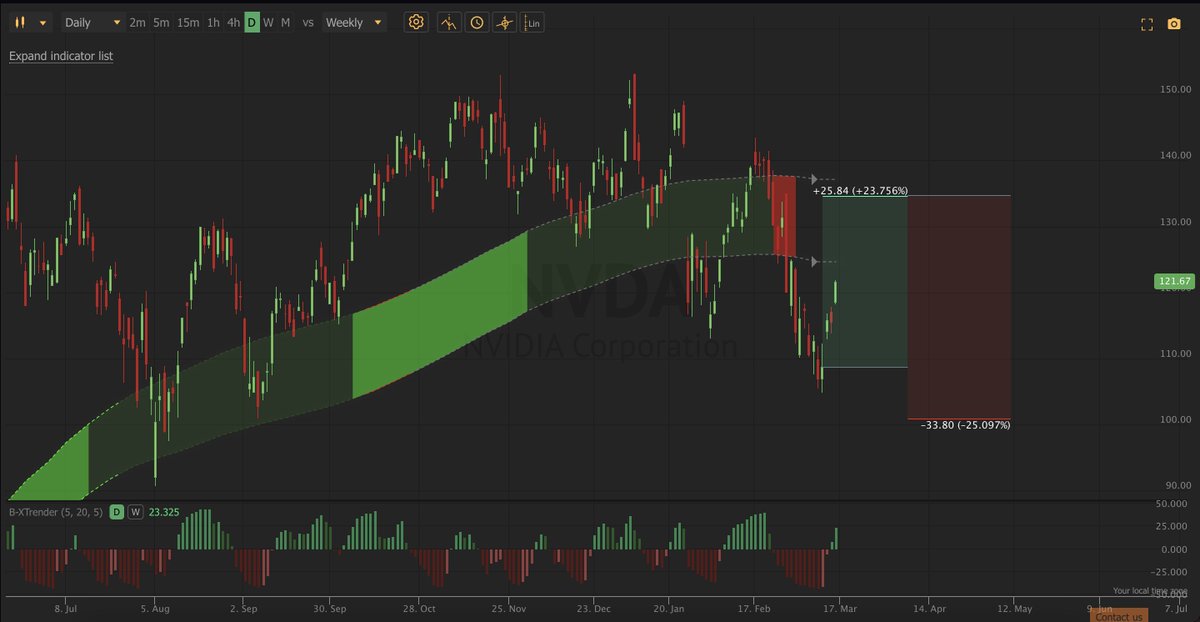 Peter DiCarlo tweet media