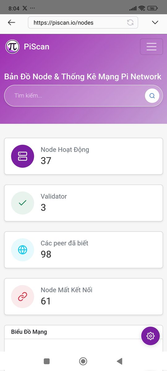Crypto___New's tweet photo. 📢📢 PiNetwork: Quá trình chọn Note lên Mainnet đã bắt đầu được đẩy nhanh. https://t.co/9aHQzv9Owj