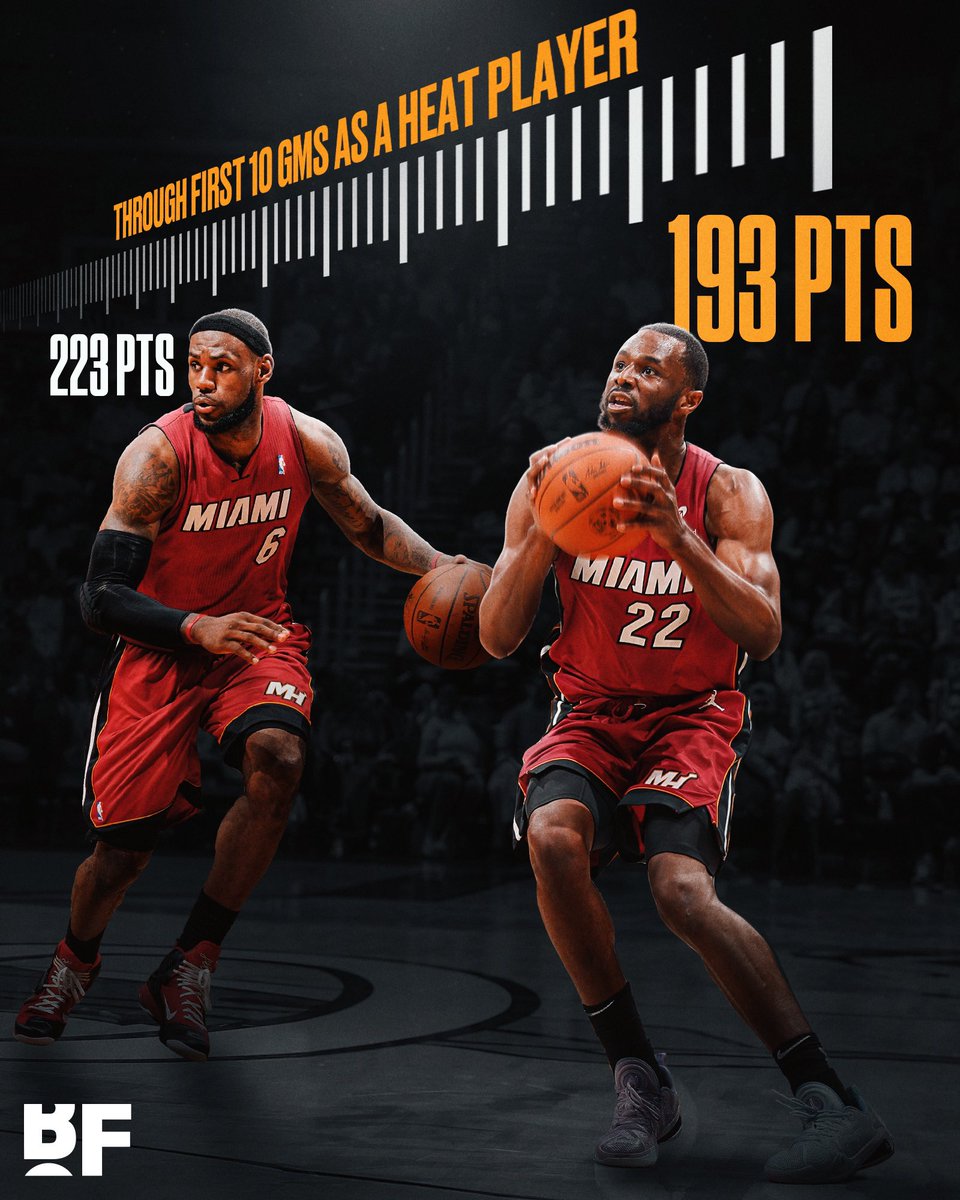 Smilez ⛹🏼‍♂️ (@SmilezYKTV) / Posts / X