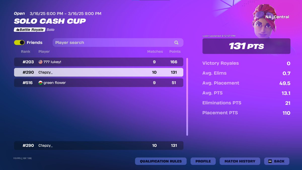 dudded finals
cheaters are so annoying