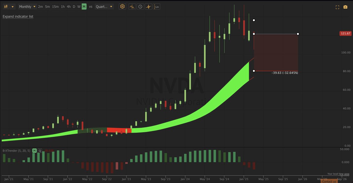 Peter DiCarlo tweet media