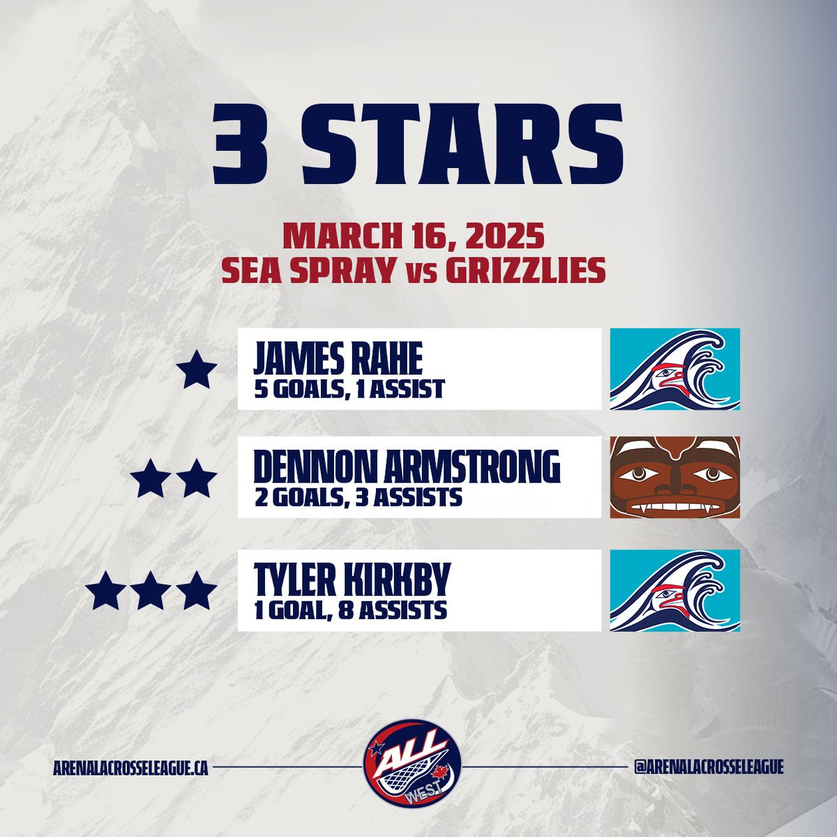 Had to go past 60, but got the job done!