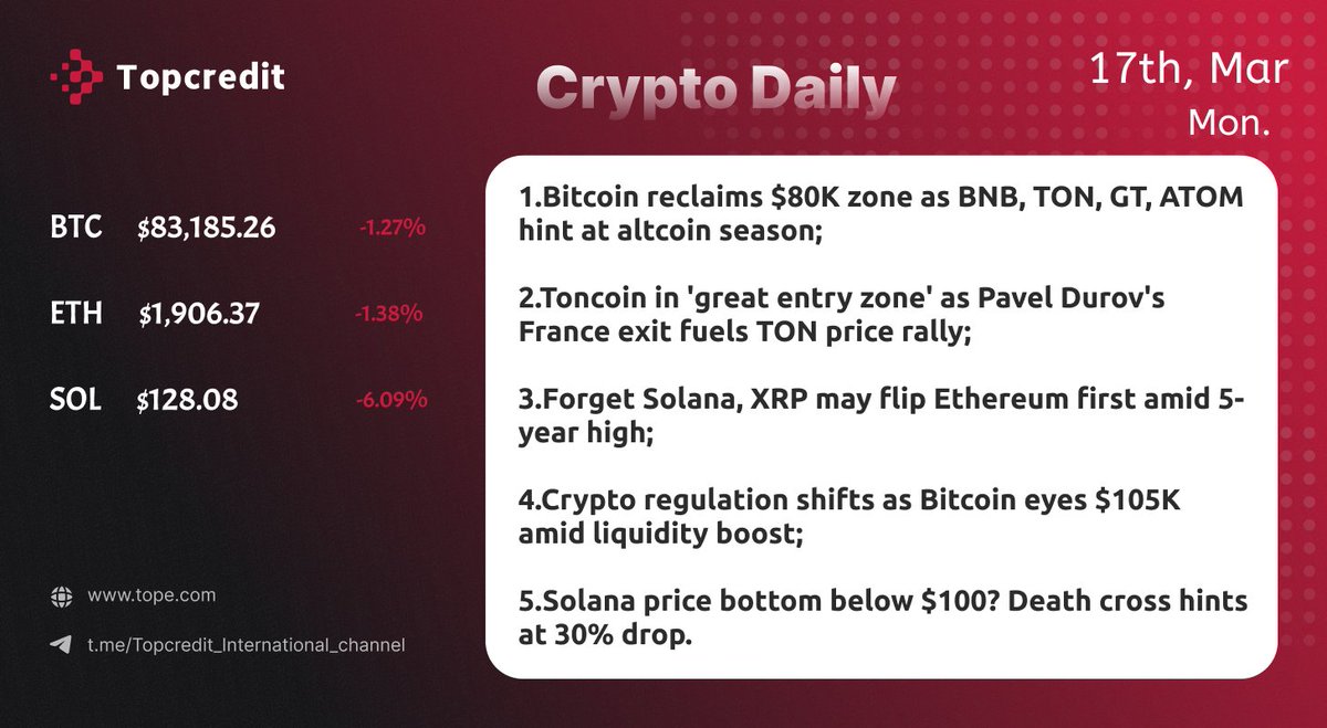 TopE (@TopcreditEx) / Posts / X