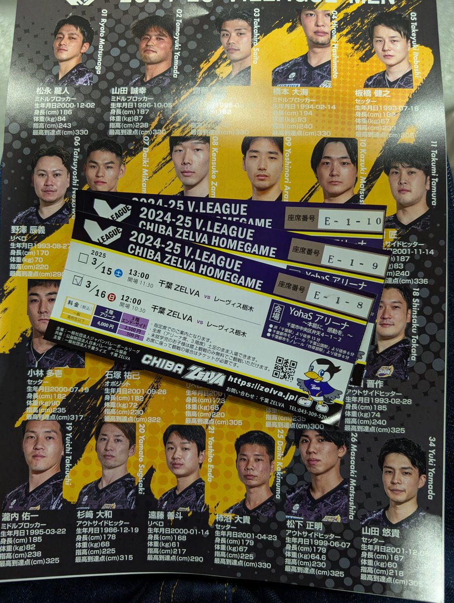 f_sawabe's tweet photo. 昨日は家族で千葉ZELVAの応援に行ってきました!
選手やサポーターの熱気に触れて、明日からの活力をいただけました👍
#千葉ZELVA https://t.co/05yLBSTVhQ