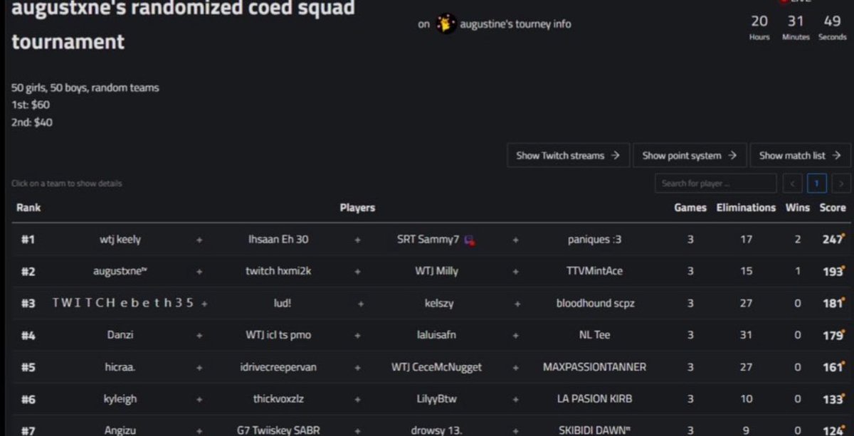 🥇 in <a href="/austintungatee/">augustxne</a> “random co-ed squad cup” 3/5 wins LETS GO ($60) w/ <a href="/xkeelyy/">wtj keely</a> <a href="/ihsaan24__/">Ihsaan</a> <a href="/Sammyfv_/">sammy</a>