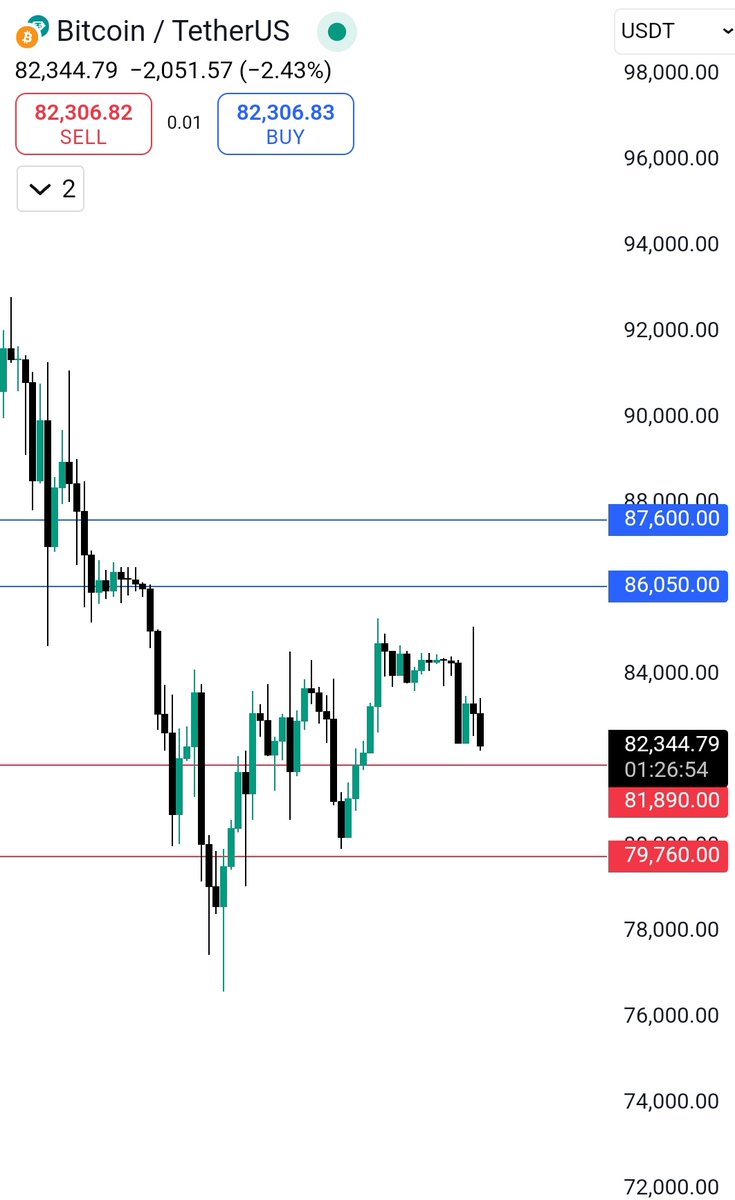Analyst4261 ⛏️ tweet media