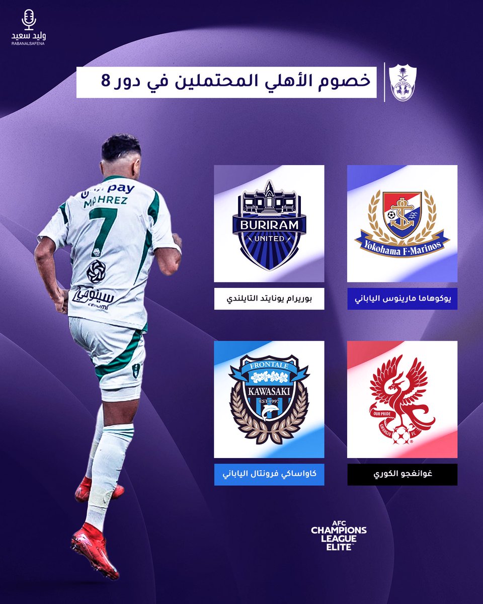 اتوقع والله اعلم
الأهلي يقابل غوانجغو الكوري